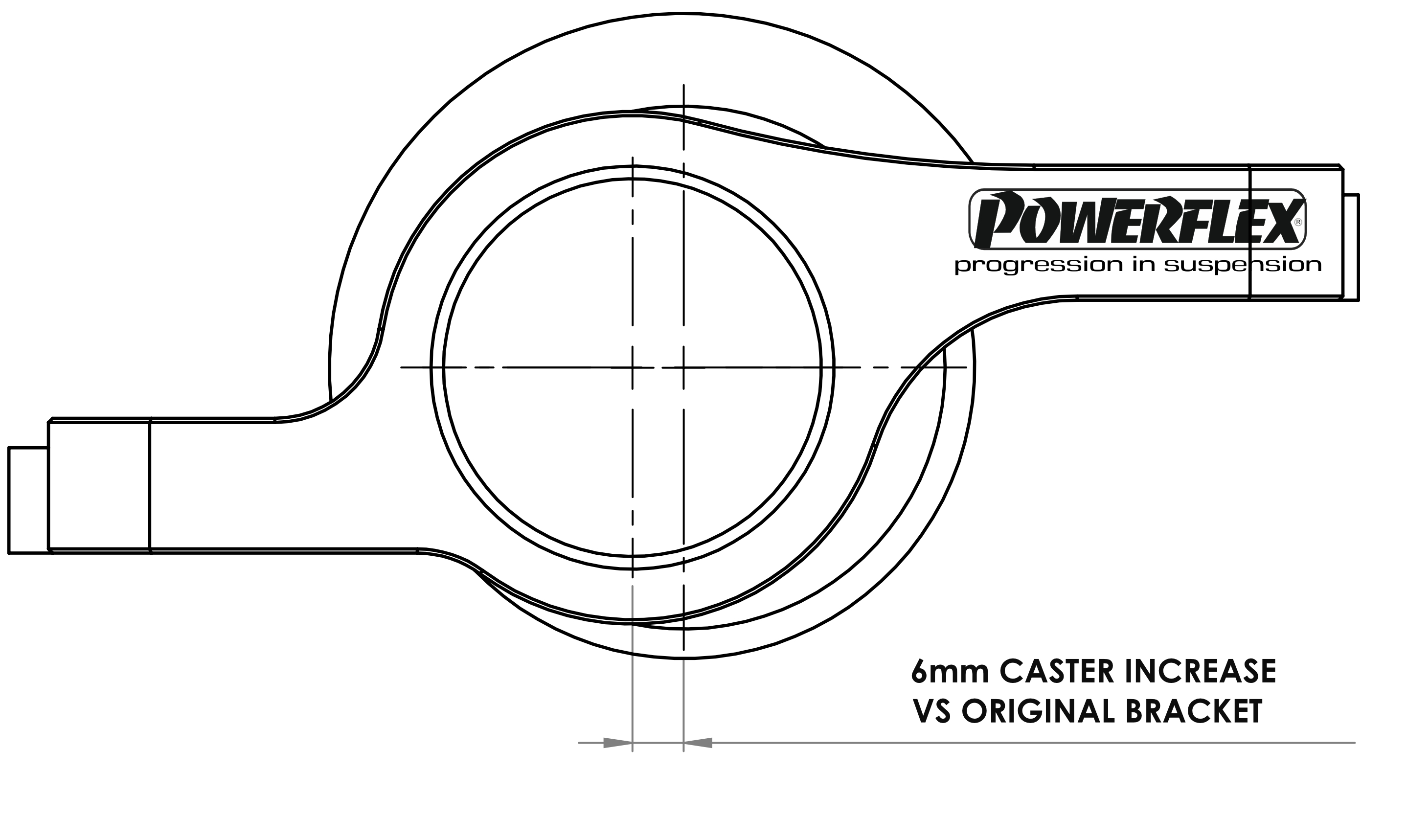 Powerflex front wishbone rear bush caster offset (pair) black series - pff19-803gblk